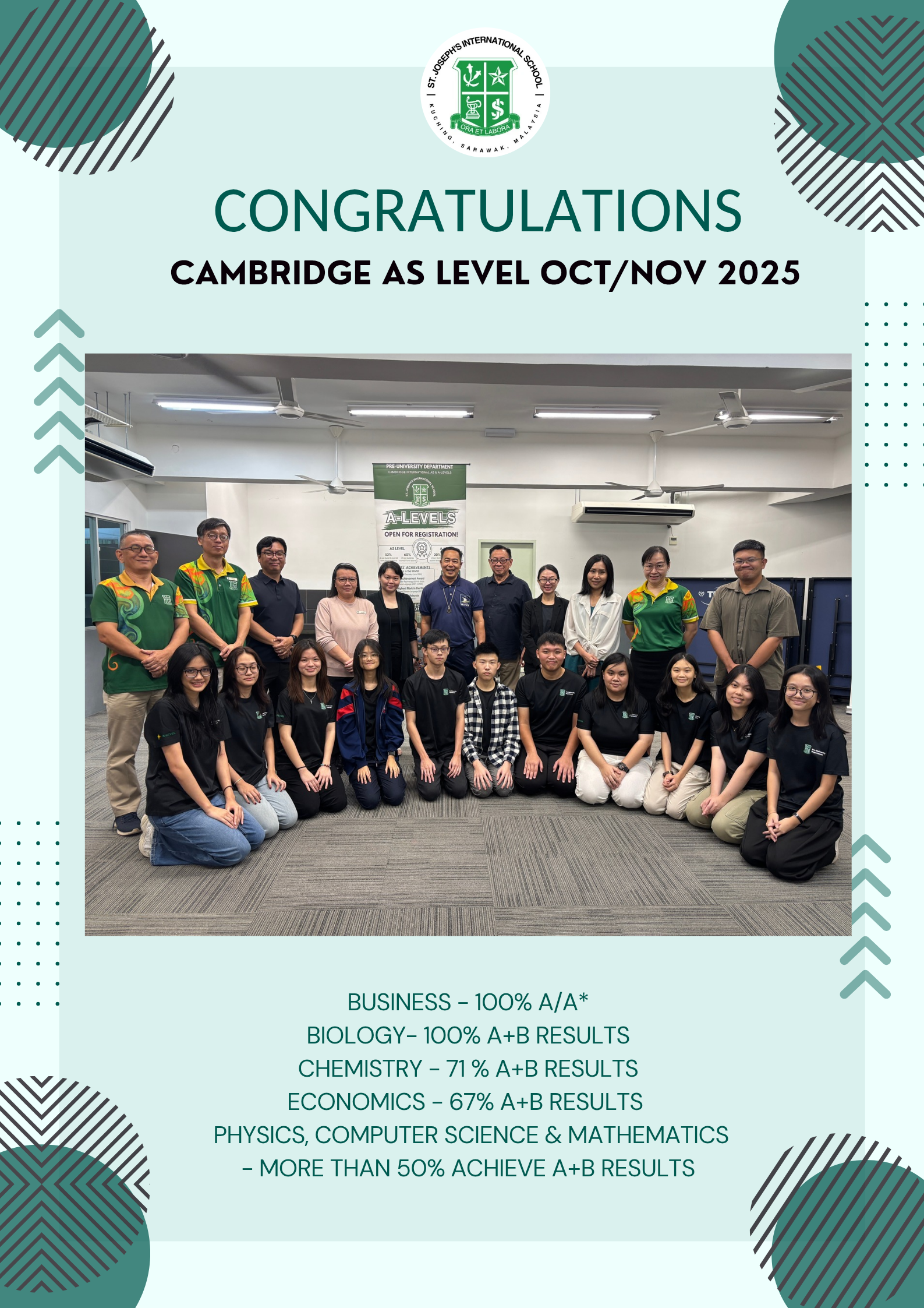 St. Joseph’s International School Pre-University Congratulates Students on their excellent Cambridge A Level Results in November 2025.